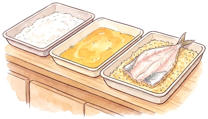 小麦粉・溶き卵・パン粉のバットと、パン粉をつけたアジのイラスト